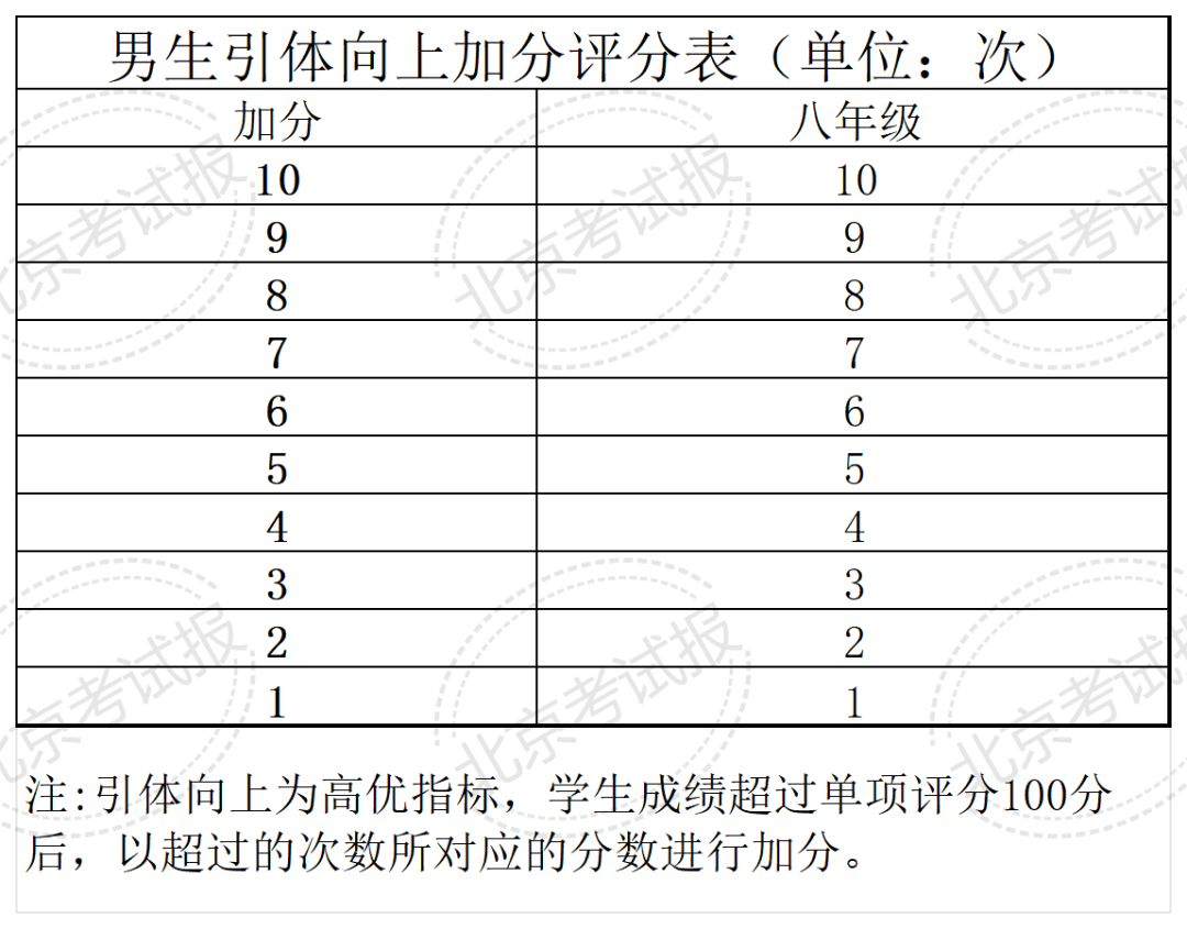 2024澳门六今晚开奖记录丨把健康“送”进山区 公益慢火车变身“流动诊疗室”  第1张