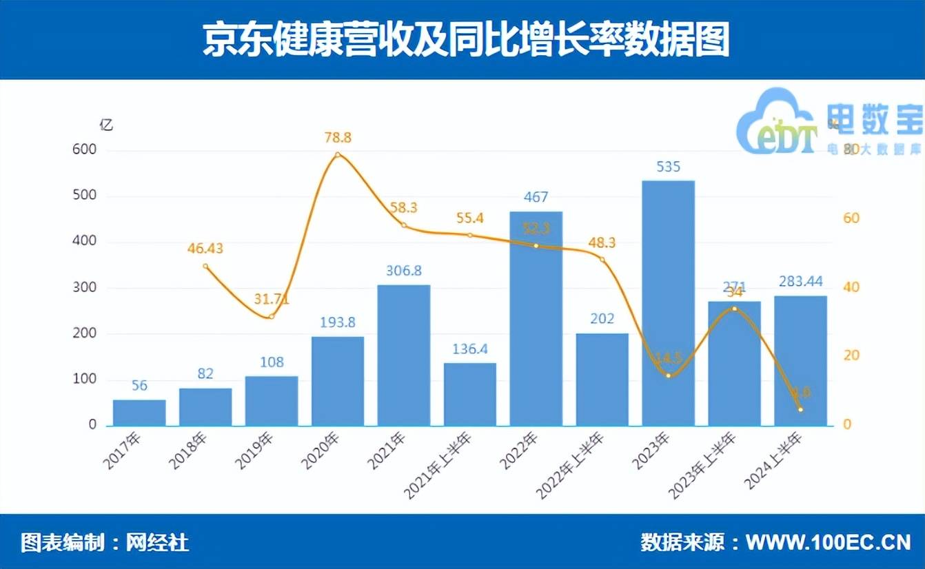 2024澳门天天开好彩大全开奖记录丨地铁设计新注册《THM变压器健康监测嵌入式软件V1.0》项目的软件著作权