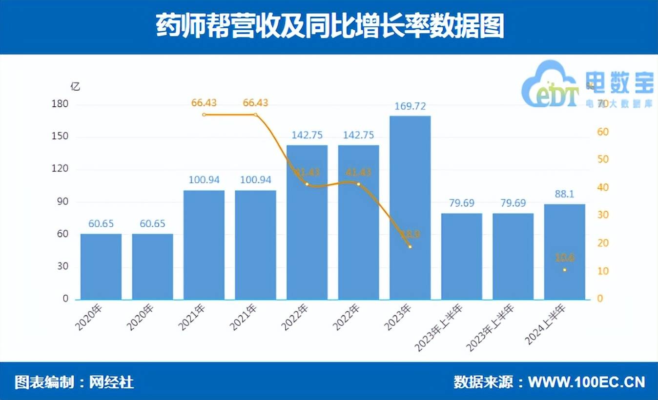 澳门正版资料免费大全新闻最新大神丨西宁湟源：党建领航“健康圈” 服务百姓“零距离”