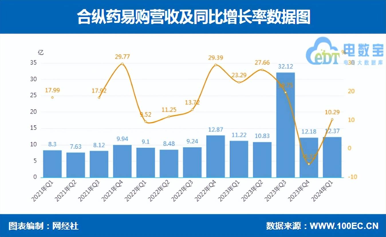 澳门天天开彩期期精准丨秋天，建议中老年：少吃花生瓜子，多吃3种碱性菜，身体更健康！  第2张