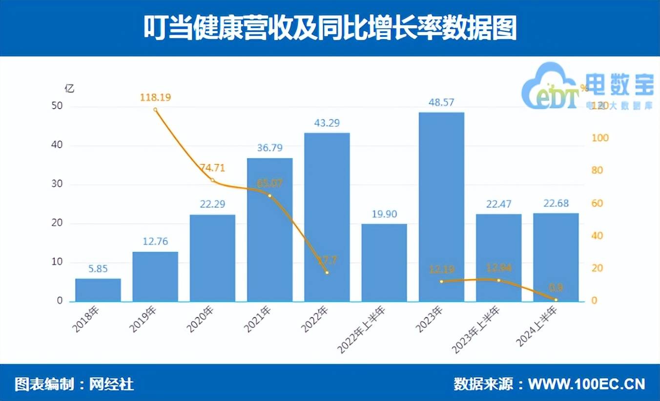 新澳2024年精准资料期期丨重庆璧山“首席村医”赋能乡村医疗卫生体系健康发展  第2张