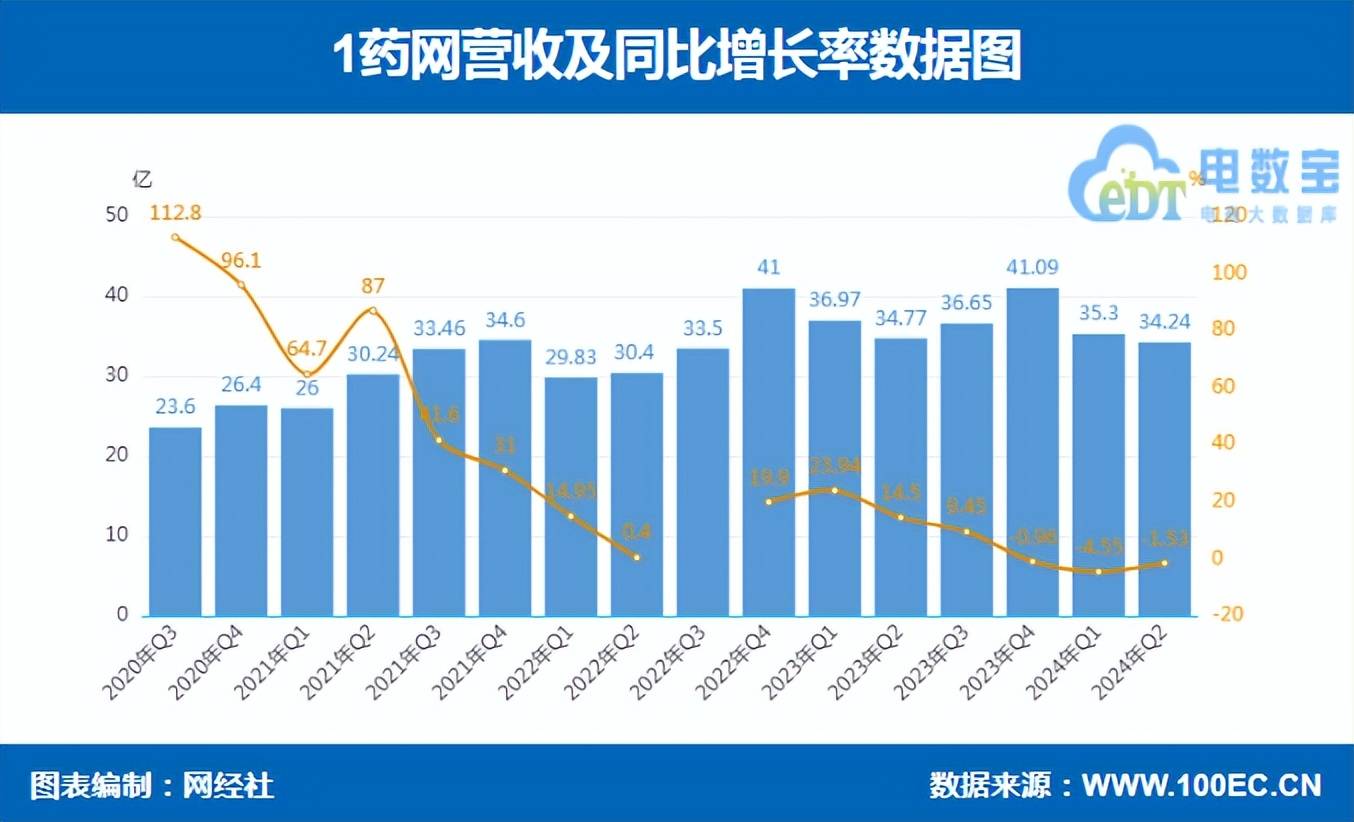 今期澳门三肖三码开一码丨最后10天！2024大湾区健康科普大赛火热进行中