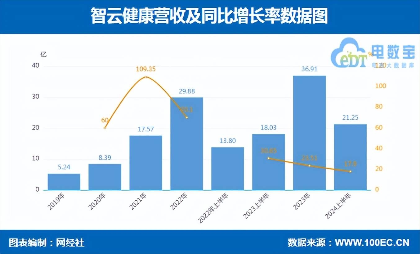 新澳门精准资料大全管家婆料丨股票行情快报：信隆健康（002105）9月11日主力资金净买入109.28万元