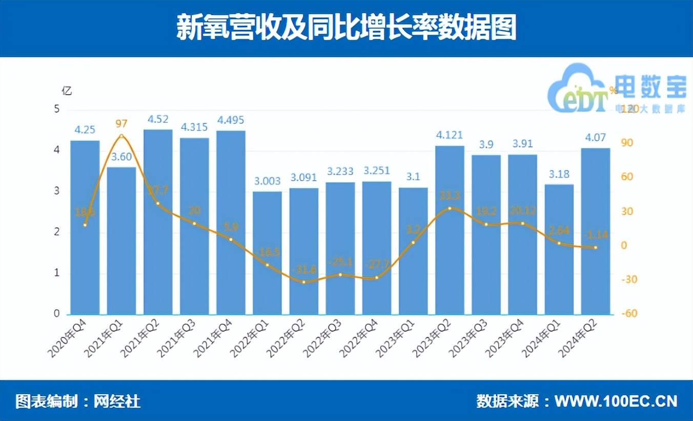 2024年新奥门管家婆资料丨北京海洋馆白鲸长时间凄厉尖叫，被担忧有健康问题，馆方回应