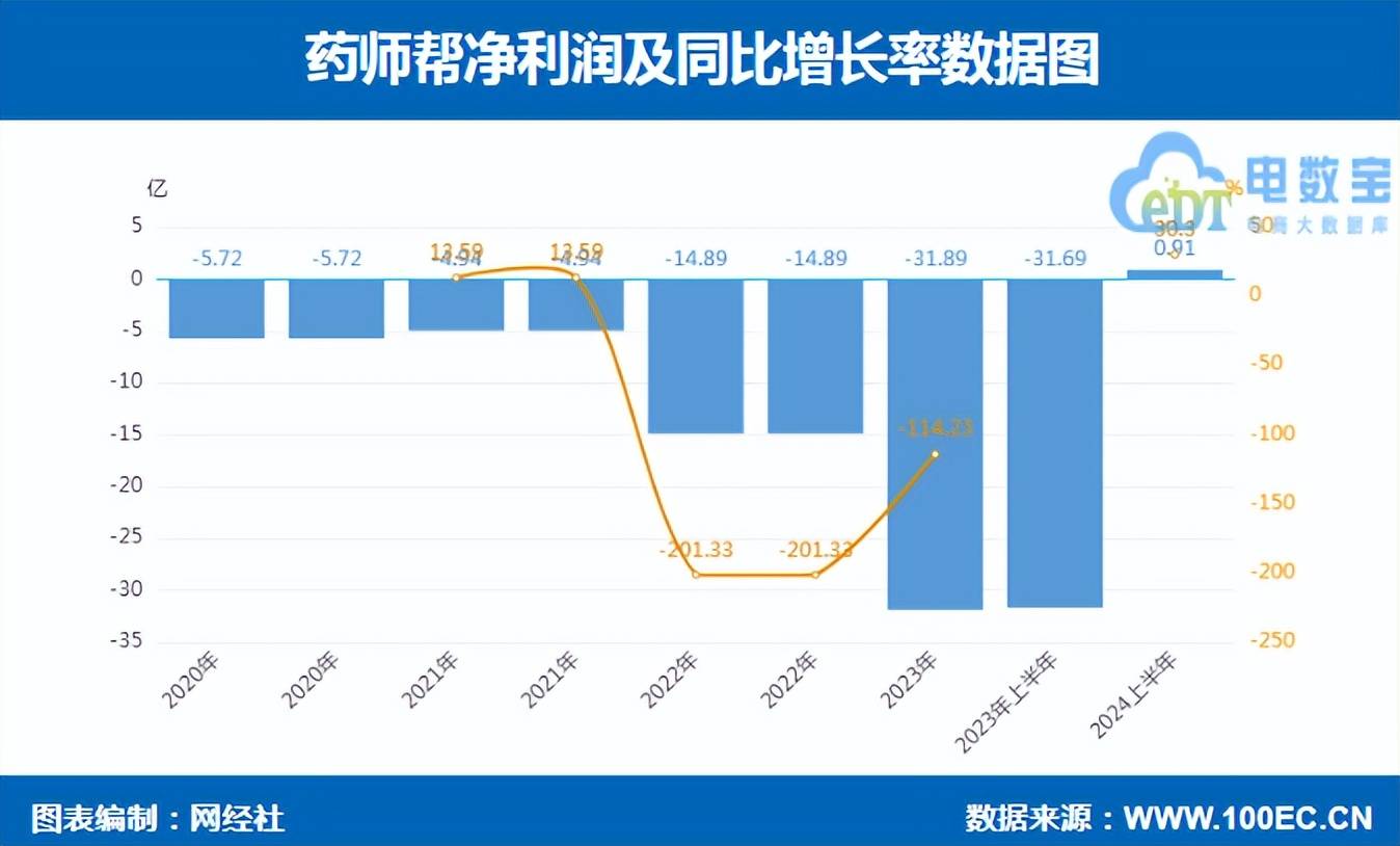 新澳好彩免费资料查询2024丨股票行情快报：德展健康（000813）9月12日主力资金净买入146.45万元  第2张