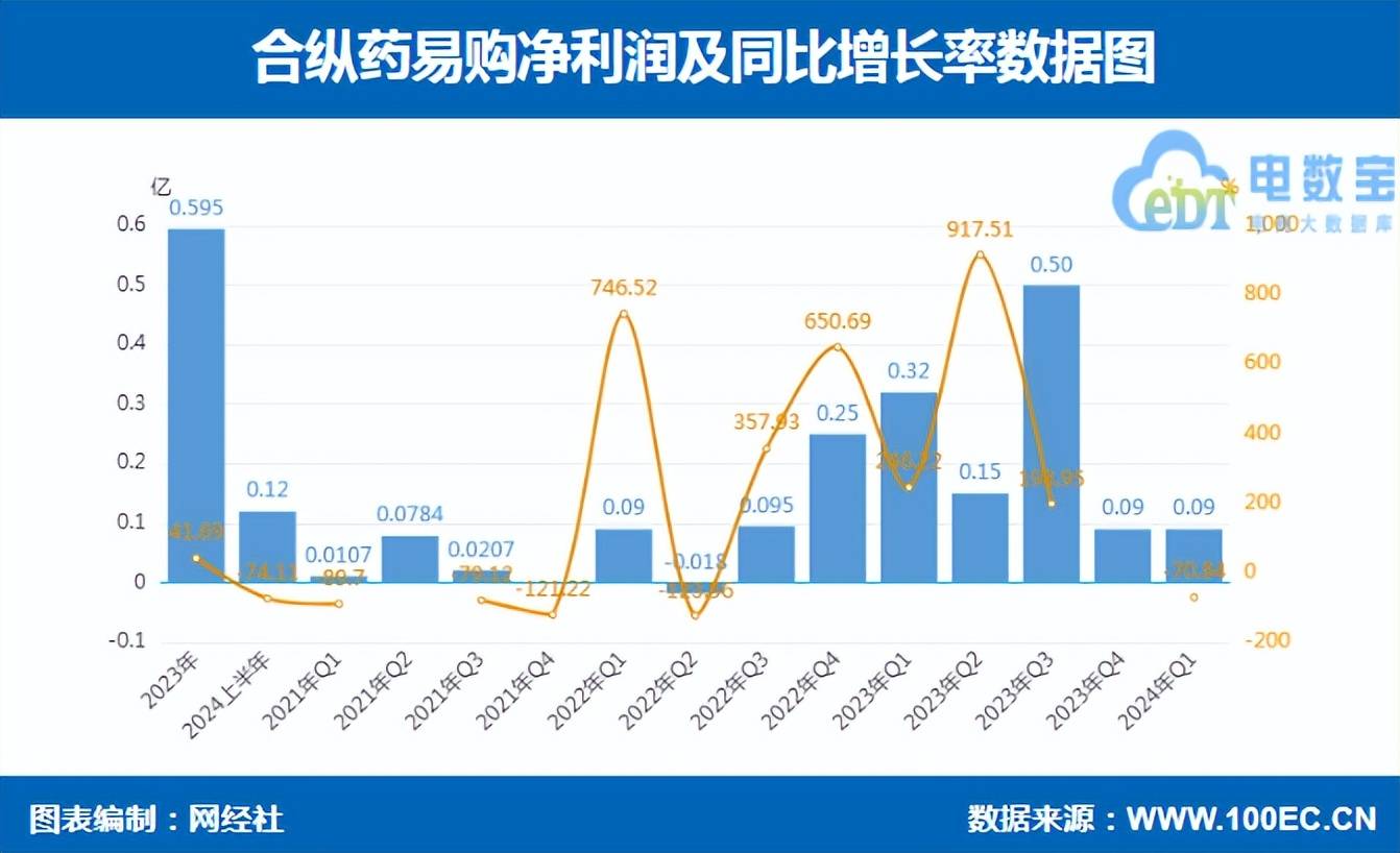 管家婆2024新澳正版资料丨华大基因：科技之光照亮健康之路，抢占精准医学制高点