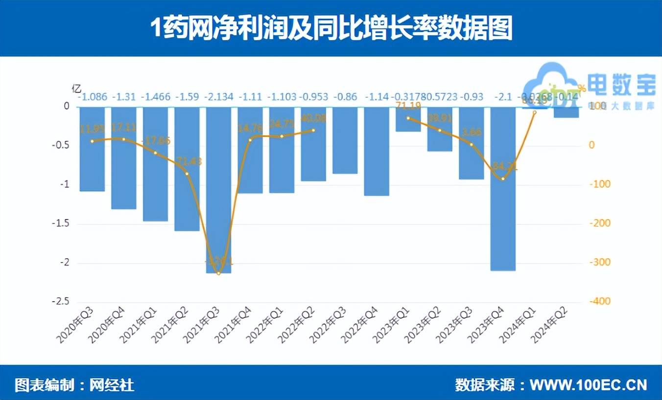 二四六天天彩资料大全网丨理邦仪器：目前个人健康保健业务布局产品多样，且仍在持续丰富  第2张