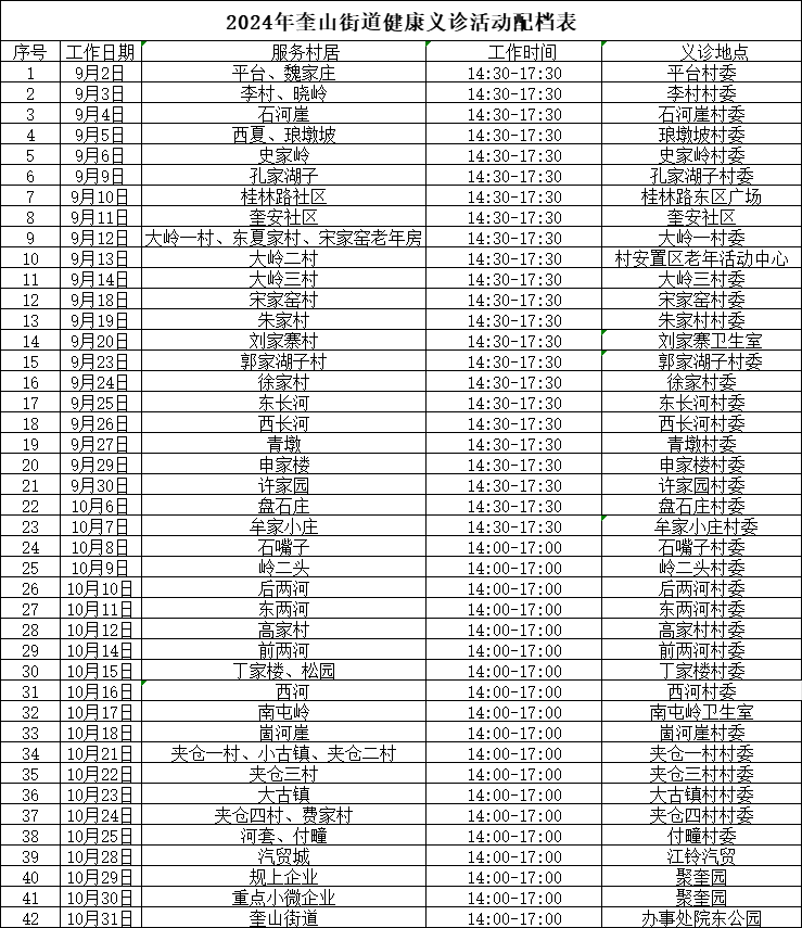 2024新奥历史开奖记录69期丨信澳医药健康混合连续3个交易日下跌，区间累计跌幅2.4%  第2张