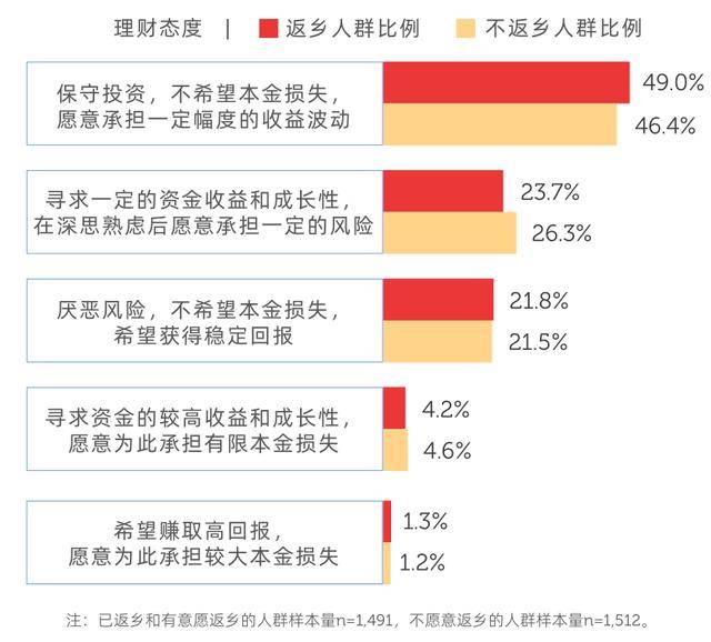 澳门天天开彩好正版挂牌丨七师胡杨河市：老旧小区“改”出宜居生活