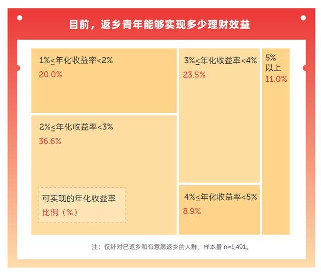 澳门内部最精准免费资料丨罗莱生活申请一种柔软涂料印花面料及其制备工艺专利，改善传统涂料印花面料手感不佳、透气性差、舒适度低的问题  第2张