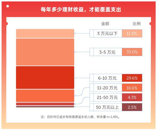 澳门管家婆一肖一码一特丨“千亿儿媳”徐子淇四胎后露面，打扮优雅难掩沧桑，豪门生活不易  第3张