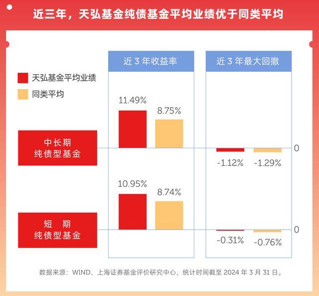 澳门一肖中100%期期准丨让生活更加美好！宝山又有3处多层住宅将加装电梯