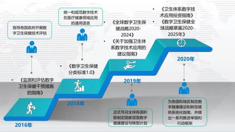 2024年香港正版资料免费大全丨把脉问诊、针灸、推拿！哈巴河县中医药护航百姓健康  第1张