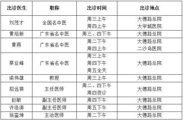 2024年新澳门王中王开奖结果丨方便省钱、设备先进 哈尔滨新区居民健康有“医”靠