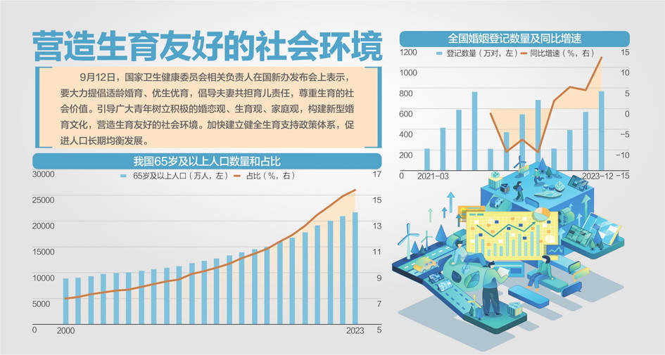 2024新奥资料免费精准109丨第十一届四川国际健康产业博览会9月5日在成都开幕  第2张