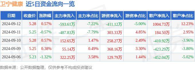 香港二四六开奖免费资料丨为健康提“素”！深山村民点赞家门口的“健康课”  第1张