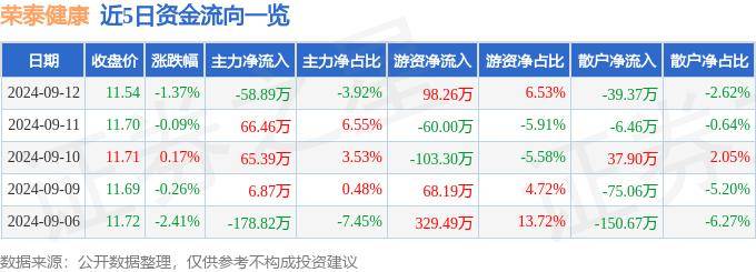 香港/澳门资料大全丨天眼新知 | 消费者视角下的中秋蟹宴：品质与健康成首选