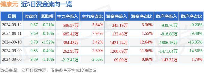 2024澳门天天开好彩资料丨营养科门诊来啦~手把手教你吃出健康