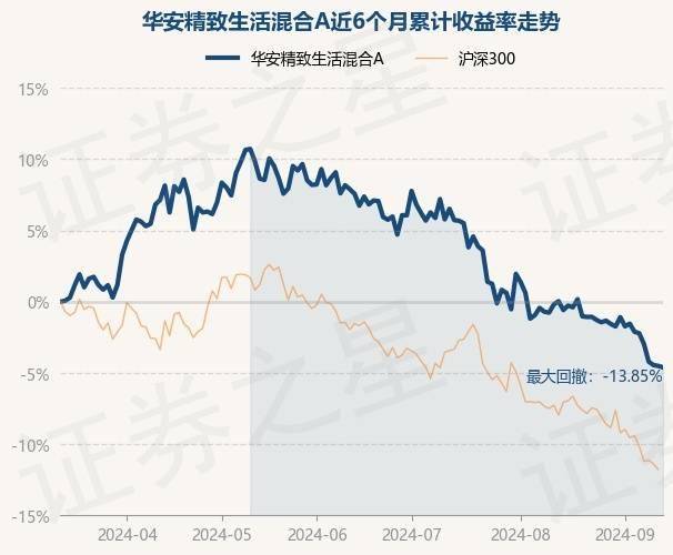 澳门一肖中100%期期准丨万千气象看西安 | 一刻钟便民生活圈 打造百姓幸福生活新坐标