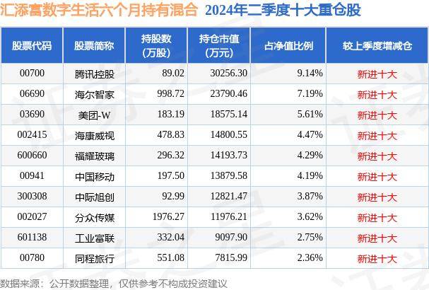 澳门正版资料大全资料生肖卡丨林西县：生态野果“种”出甜蜜生活