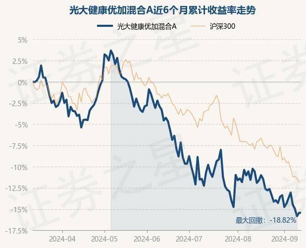 2024年澳门一肖一马期期准丨关注“一老一小“眼健康，这群交大医学生把眼健康科普送入社区家庭