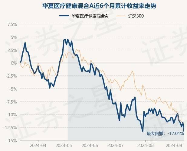 王中王资料大全枓大全正使用教程丨奉贤新城医疗“新地标”启用两周年，当地居民健康习惯悄然改变