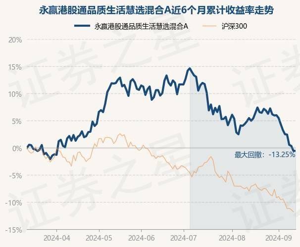 新澳精选资料免费提供丨党建引领，同向发力！他们构建“一老一小”社区生活幸福圈  第2张