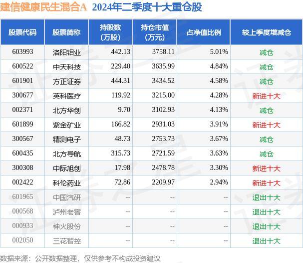 澳门一肖一码100准免费资料丨深企生命之源参加中国健康产业高质量发展大会，分享健康产业4.0模式破局之道  第2张