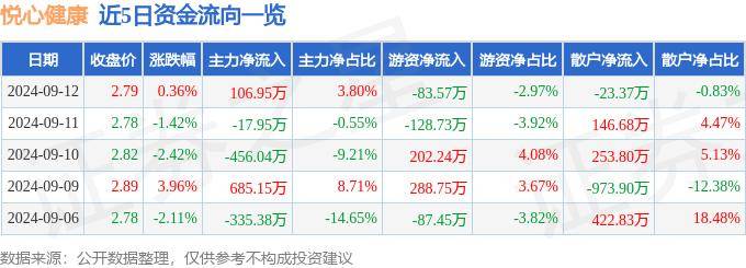 2024新奥资料免费精准051丨手握这把健康标尺，做自己的守护神  第1张