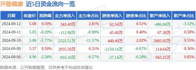 2023管家婆资料正版大全澳门丨头版头条：“健康”到村里啦，广东健康集市9月10日等你来  第2张