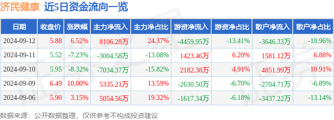 澳门天天六开彩正版澳门丨搜狐健康课·精编 | 不哭不闹没问题？有些孩子其实很能“忍”  第2张