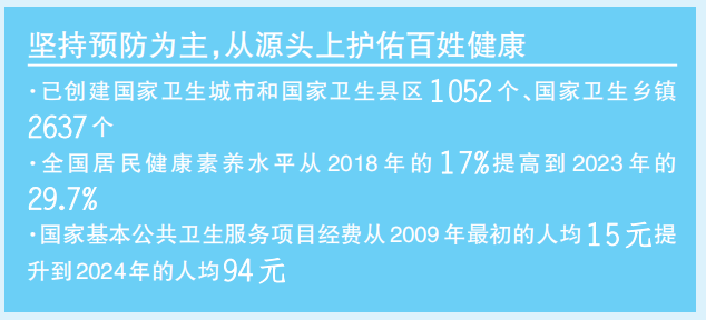 管家婆八肖版资料大全丨武汉市卫生健康青年人才前往新疆博乐市“送医送教”