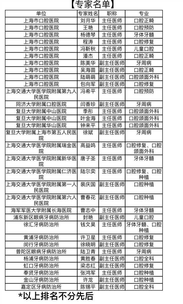 澳门一肖一码一中一肖丨大健康产业比学赶帮，这场劳动竞赛带来沉浸式体验