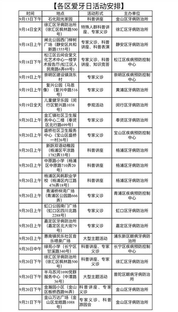 管家婆一肖-一码-一中一特丨青岛市工人文化宫（青岛市职工学校）联合青岛福柏眼科医院组织开展眼健康公益检查服务活动  第3张