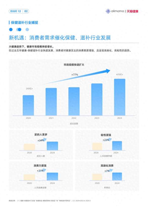 澳门最精准正最精准龙门丨两款进口植物药将进入中国市场 加速推进健康产业跨国合作  第2张