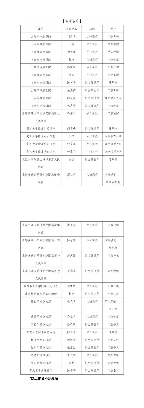 澳彩资料免费的资料大全wwe丨国家卫生健康委：截至去年底 全国卫生健康系统总工作人员数量达1523万