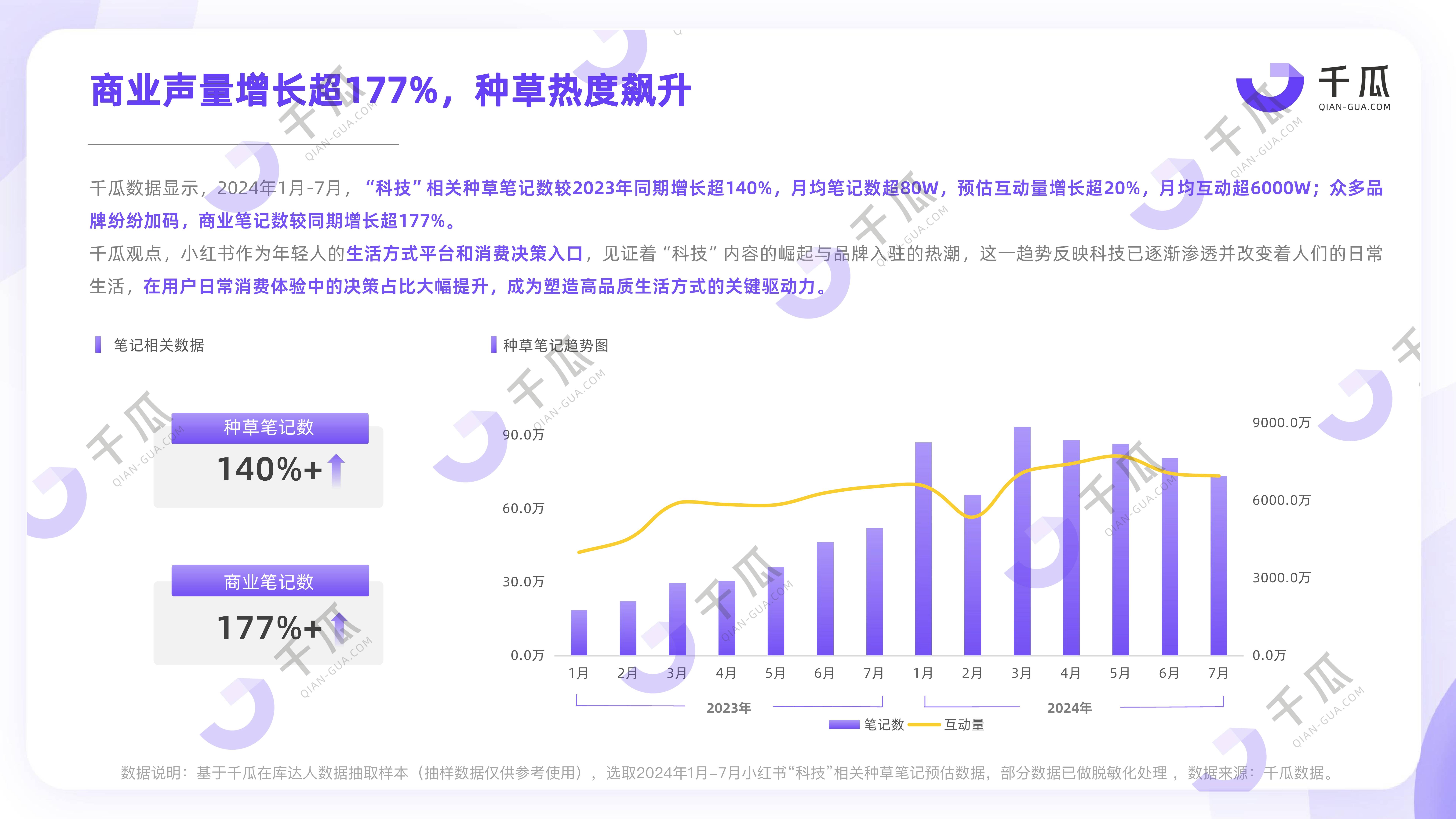 澳门一码一肖一待一中丨首届“丰盛季节”城市生活嘉年华浓情启幕！快来打卡