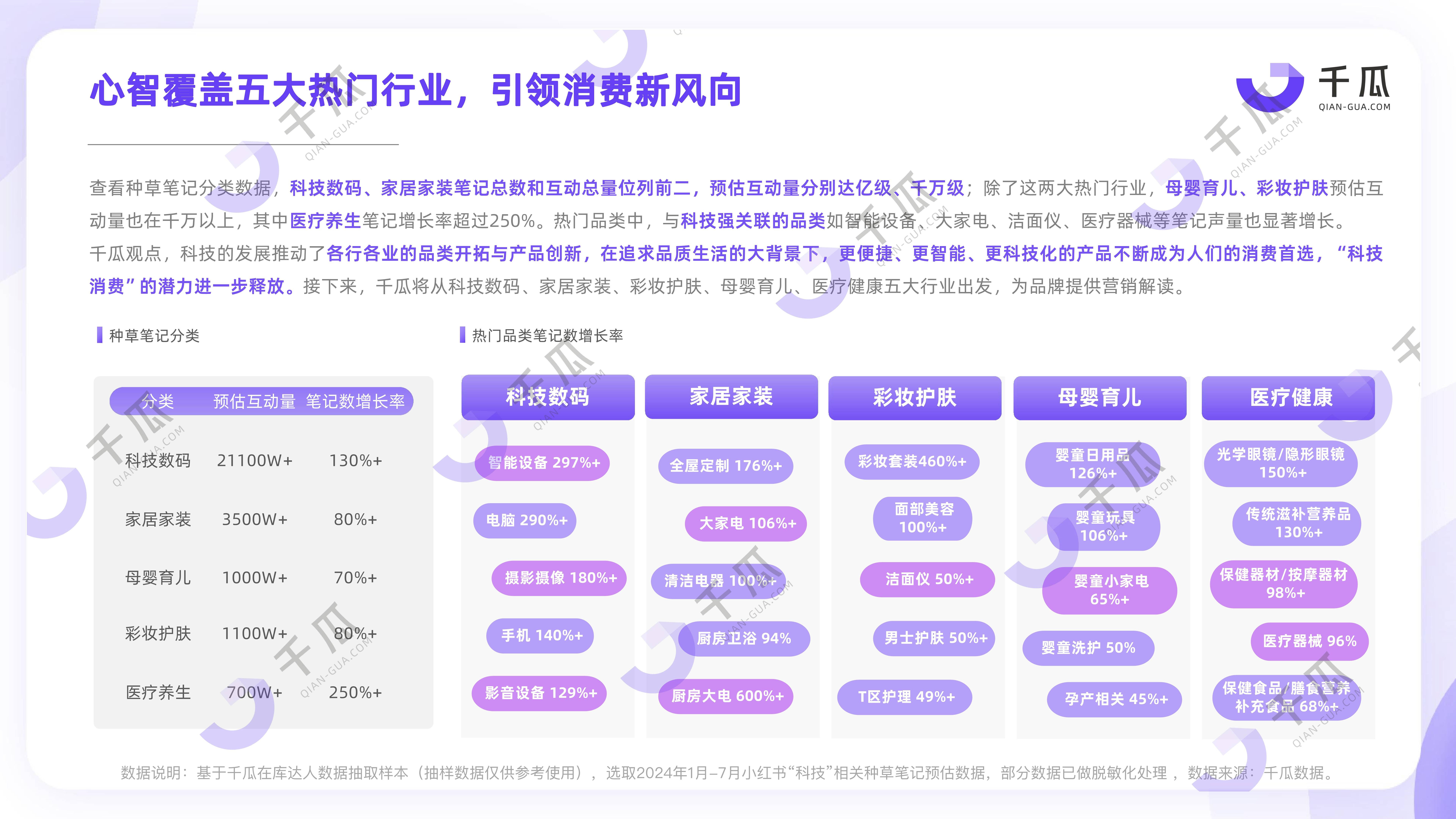 新澳门内部一码精准公开丨罗莱生活申请一种柔软涂料印花面料及其制备工艺专利，改善传统涂料印花面料手感不佳、透气性差、舒适度低的问题  第2张