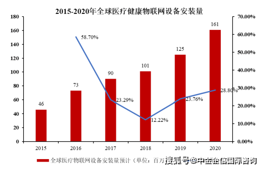 新奥门特免费资料大全火凤凰丨【健康科普】一顿烧烤后，大学生进ICU换了5次血！医生紧急提醒……  第3张