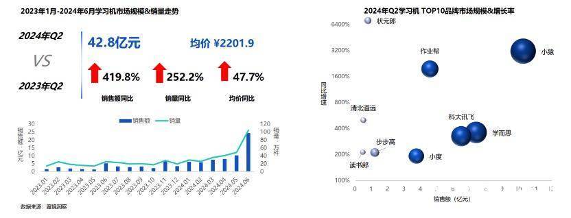 2024年管家婆一奖一特一中丨扎根乡村20余载 山西一村医以中医仁心做村民健康“守门人”  第3张