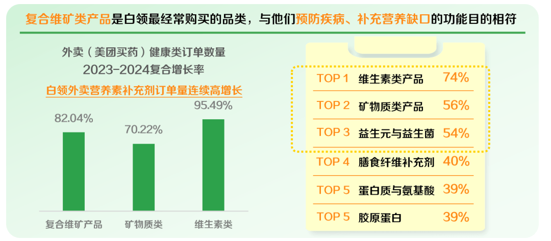 澳门一肖一码一必开一肖丨应对台风，做好健康防护  第3张