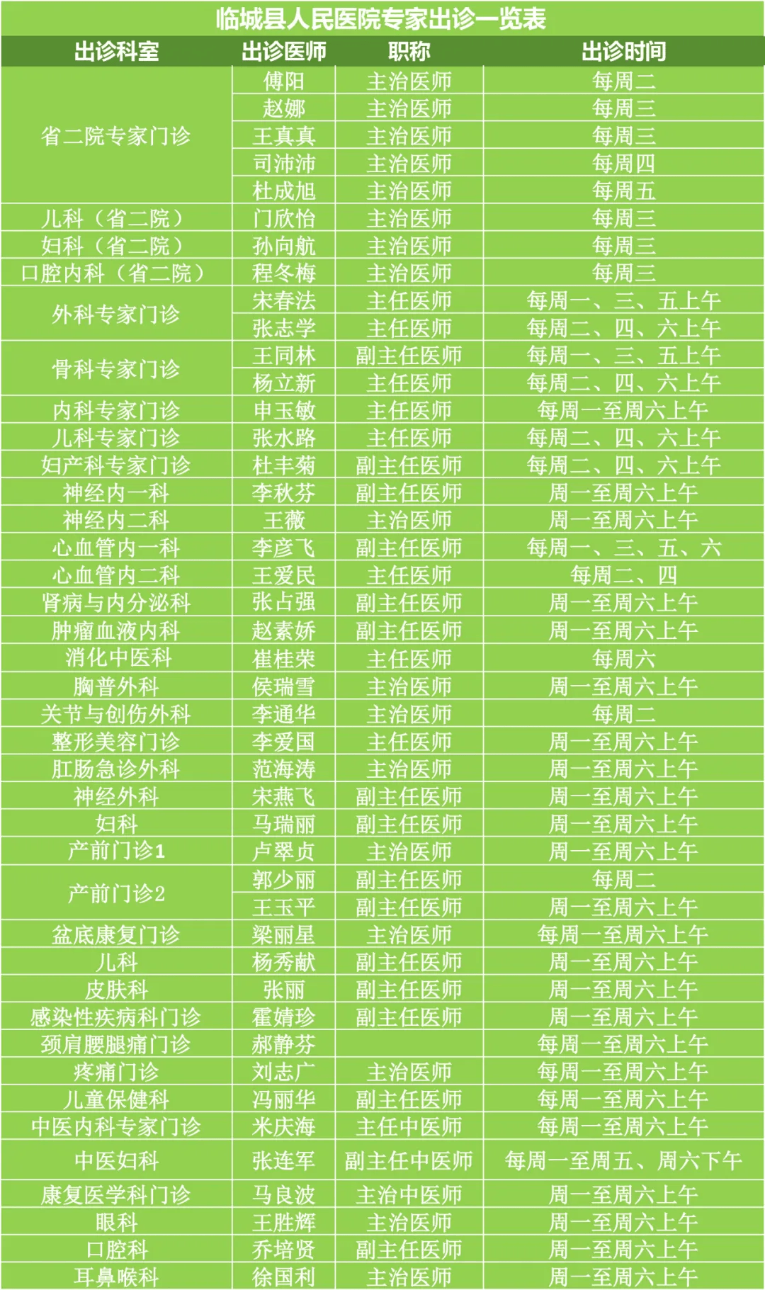 澳门王中王免费资料独家猛料丨上海十院推出科普新书 首席科普官陪你健康一整年