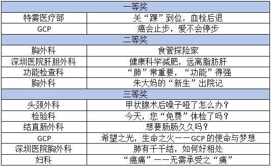 香港4777777开奖记录丨国办发文要求大力发展生物医药研发外包新模式……一起来听健康早闻！2024年9月6日