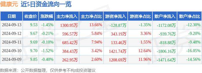 新澳彩资料免费长期公开四大才子丨河南鹤壁：讲好禁毒知识 护航青少年健康成长  第2张