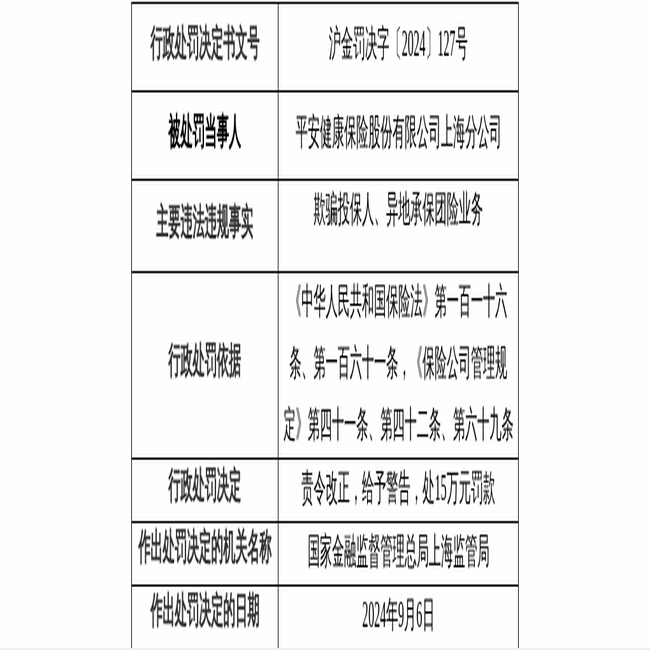 2024年正版资料免费大全丨积极融入“环上体运动健康创新带”，上海青少年健康促进中心加入杨浦区体育健康产业联盟  第2张