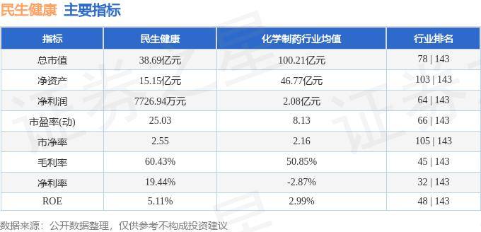 新澳2024管家婆资料丨股票行情快报：信隆健康（002105）9月10日主力资金净卖出89.14万元