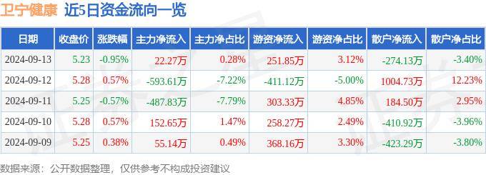 澳门一码一码100准确丨衡水市人民医院健康科普：睡眠与健康  第1张