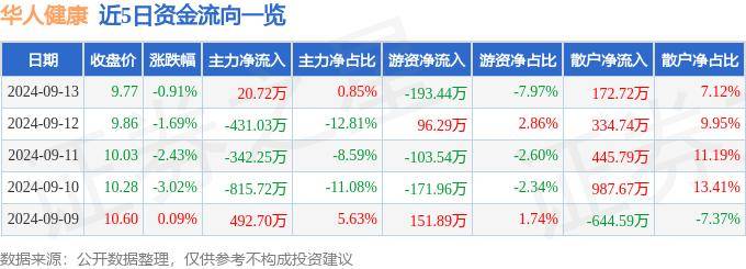 白小姐三肖三期必出一期开奖丨新疆阿瓦提县：篮球培友谊 运动构健康