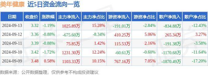 澳门今晚一肖码100准管家娶丨做青少年心理健康的守护者  第2张