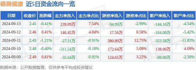 二四六天天彩资料大全网丨送礼送健康 适合中秋送家人朋友的三款华为智能手表  第3张